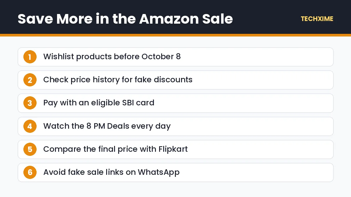 Save More in the Amazon Sale