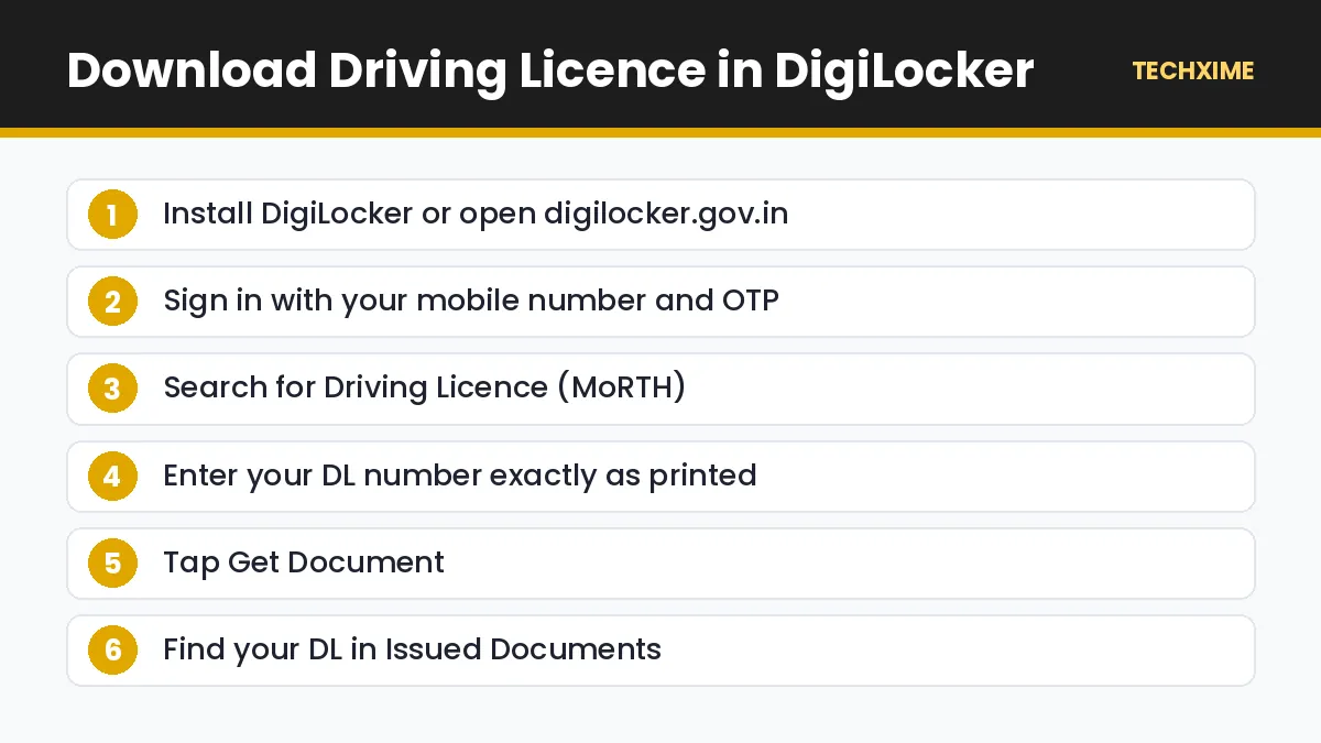 Download Driving Licence in DigiLocker
