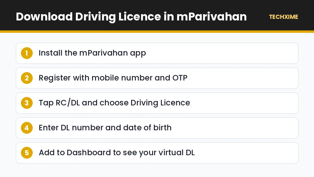 Download Driving Licence in mParivahan