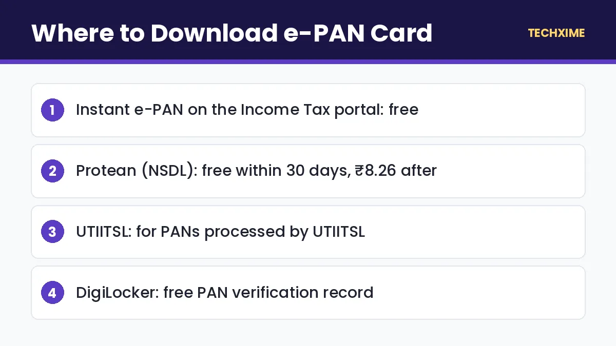 Where to Download e-PAN Card
