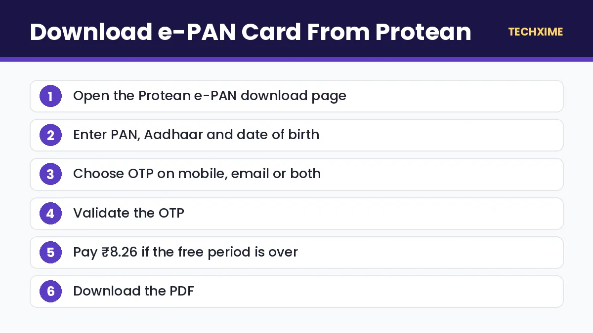 Download e-PAN Card From Protean