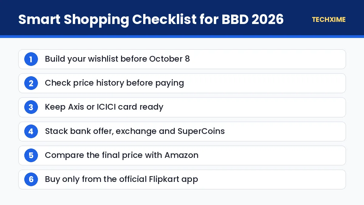 Smart Shopping Checklist for BBD 2026
