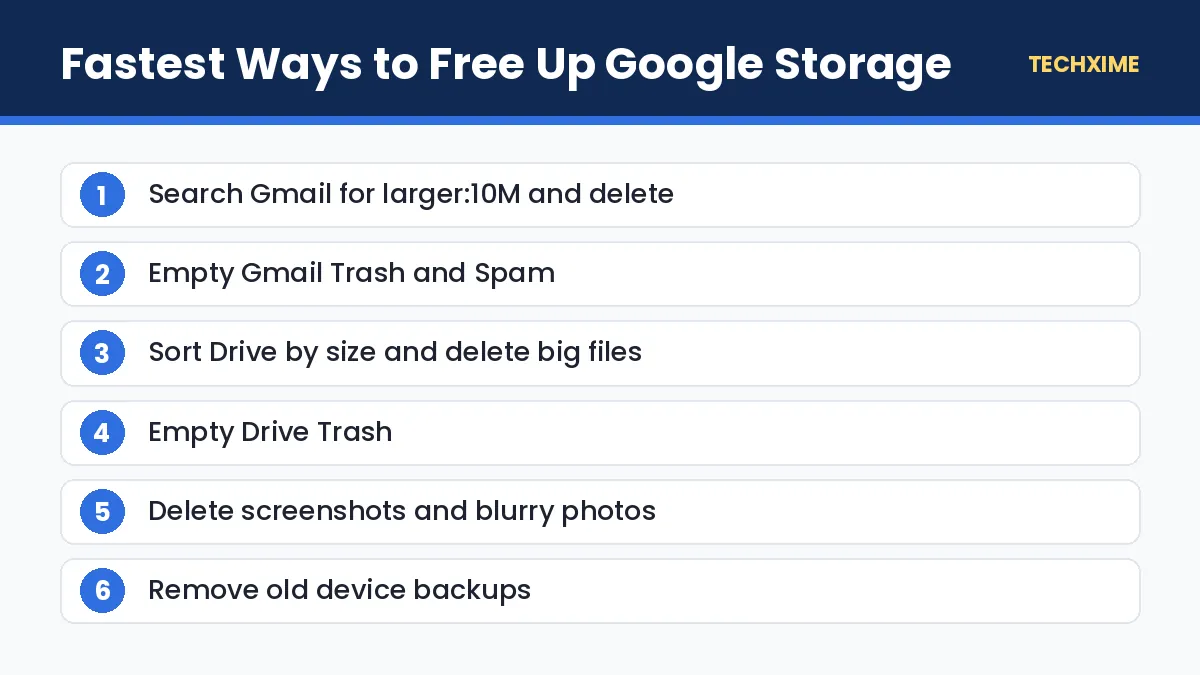 Fastest Ways to Free Up Google Storage