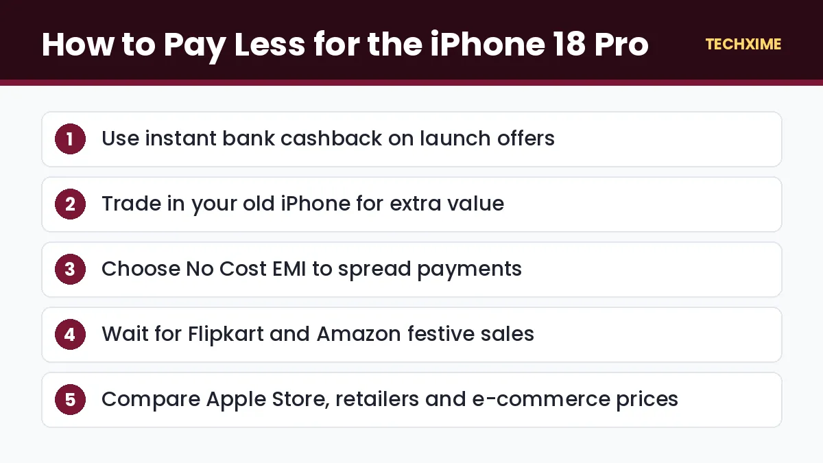 How to Pay Less for the iPhone 18 Pro