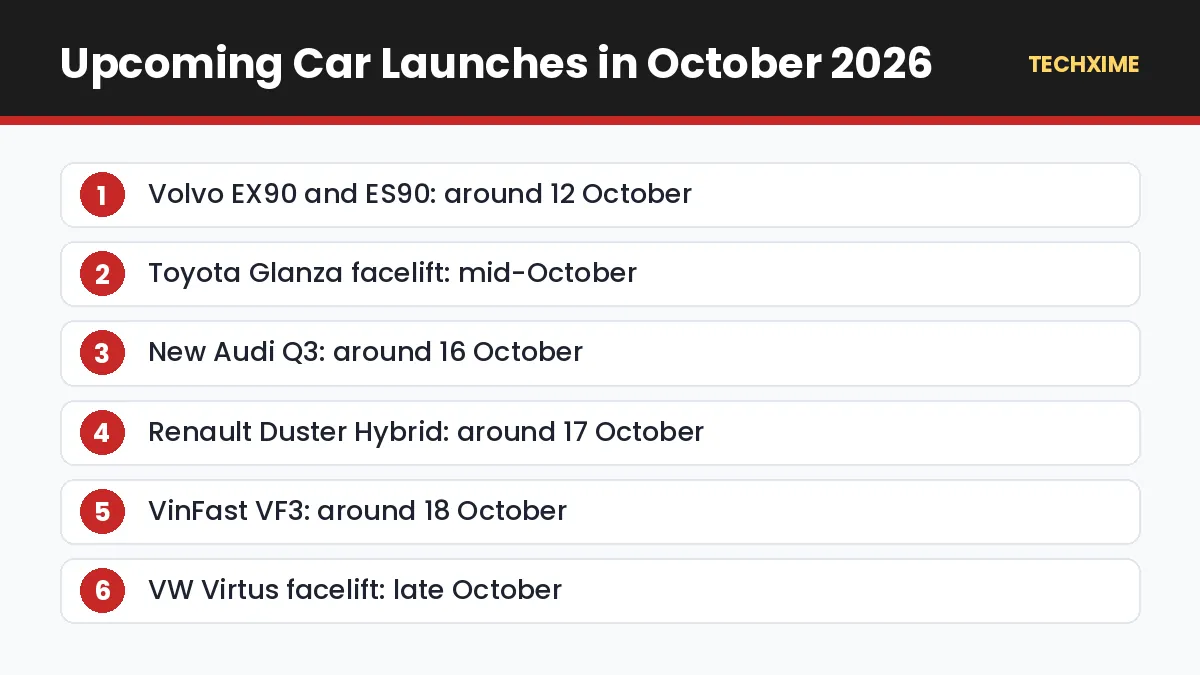 Upcoming Car Launches in October 2026